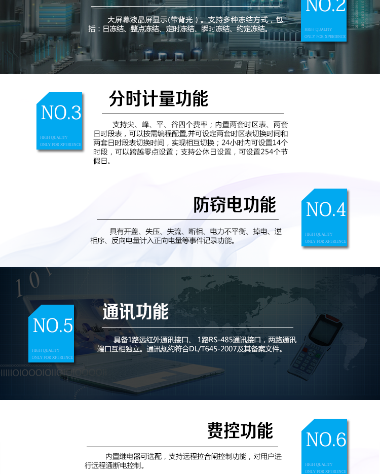 海興DDS208單相電子式電能表主要功能
　　計量功能
　　支持正反向有功、四象限無功電能、組合無功電能，支持正反向有功最大需量、四象限無功最大需量、組合無功最大需量，支持多費率計量。
　　分時計量功能
　　支持尖、峰、平、谷四個費率;內置兩套時區表、兩套日時段表，可以按需編程配置,并可設定兩套時區表切換時間和兩套日時段表切換時間，實現相互切換;24小時內可設置14個時段，可以跨越零點設置;支持公休日設置，可設置254個節假日。
　　測量功能
　　能測量電壓、電流、功率以及功率因數等電網參數，零線電流測量功能可選配。測量準確度高，可以達到1級以內標準。
　　數據存儲功能
　　支持多種凍結方式，包括：日凍結、整點凍結、定時凍結、瞬時凍結、約定凍結。
　　事件記錄功能
　　分別記錄最近10次掉電、編程、校時、開表蓋、跳閘、合閘、事件清零、電表清零。
　　用戶交互界面
　　采用大屏幕液晶顯示，提供豐富的圖形或文字提示信息;顯示內容可通過按鍵循環查詢，顯示項目可通過通信口按需配置;提供液晶背光，方便查看。支持停電喚醒功能，能通過按鍵或非接觸方式喚醒電能表，實現屏幕顯示抄讀電量和紅外通信口抄讀電量等數據。
　　通信功能
　　具備1路遠紅外通訊接口、 1路RS-485通訊接口，兩路通訊端口互相獨立。通訊規約符合DL/T645-2007及其備案文件。
　　費控功能
　　內置繼電器可選配，支持遠程拉合閘控制功能，對用戶進行遠程通斷電控制。