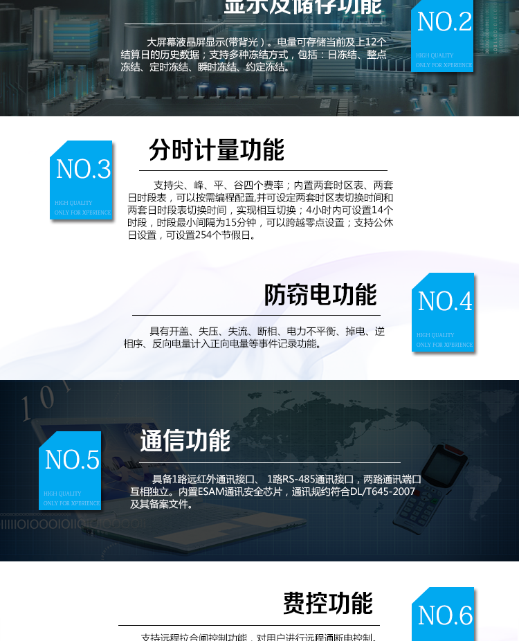 海興DTZY208C三相四線電能表主要功能
　　計量功能
　　具有正、反向有功電能量、四象限無功電能量計量功能，并可據(jù)此設置組合有功和組合無功電能量。
　　分時計量功能
　　支持尖、峰、平、谷四個費率;內(nèi)置兩套時區(qū)表、兩套日時段表，可以按需編程配置,并可設定兩套時區(qū)表切換時間和兩套日時段表切換時間，實現(xiàn)相互切換;4小時內(nèi)可設置14個時段，時段最小間隔為15分鐘，可以跨越零點設置;支持公休日設置，可設置254個節(jié)假日。
　　測量功能
　　能測量電壓、電流、功率以及功率因數(shù)等電網(wǎng)參數(shù);具有正反向有功、四象限無功最大需量測量功能。測量準確度高，可以達到0.5級以內(nèi)標準。
　　數(shù)據(jù)存儲功能
　　支持多種凍結(jié)方式，包括：日凍結(jié)、整點凍結(jié)、定時凍結(jié)、瞬時凍結(jié)、約定凍結(jié)。
　　事件記錄功能
　　分別記錄最近10次掉電、編程、校時、開表蓋、跳閘、合閘、事件清零、電表清零。
　　通信功能
　　具備1路遠紅外通訊接口、 1路RS-485通訊接口，兩路通訊端口互相獨立。內(nèi)置ESAM通訊安全芯片，通訊規(guī)約符合DL/T645-2007及其備案文件。
　　費控功能
　　支持遠程拉合閘控制功能，對用戶進行遠程通斷電控制。支持本地費控功能，當用戶欠費時電能表自動跳閘，切斷用戶用電;當用戶通過CPU卡充值后，電能表允許用戶合閘，由用戶人工恢復供電(可選配電能表自動合閘)。
　　用戶交互界面
　　采用大屏幕液晶顯示，提供豐富的圖形或文字提示信息;顯示內(nèi)容可通過按鍵循環(huán)查詢，顯示項目可通過通信口按需配置;提供液晶背光，方便查看。支持停電喚醒功能，能通過按鍵或非接觸方式喚醒電能表，實現(xiàn)屏幕顯示抄讀電量和紅外通信口抄讀電量等數(shù)據(jù)。