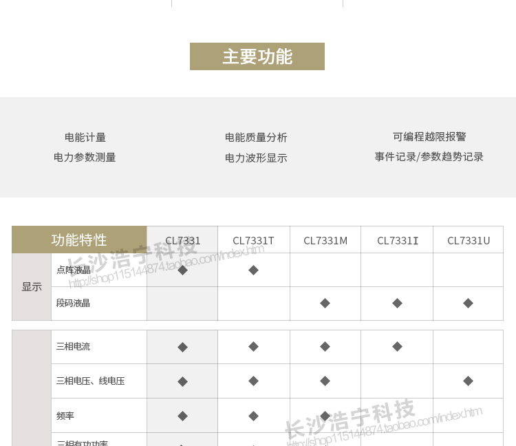 科陸CL7331電能表適用場合
　　主要適用于工業(yè)配電自動化系統(tǒng)，變電站自動化系統(tǒng)，發(fā)電廠廠用電系統(tǒng)，能效管理系統(tǒng)，智能大廈電氣工程，高低壓開關(guān)柜等。