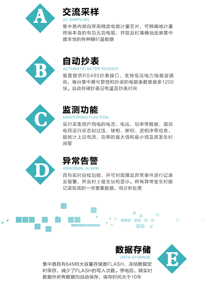 功能及特點(diǎn)：
1、交流采樣, 集中器內(nèi)部自帶高精度電能計(jì)量芯片，可精確地計(jì)量終端本身的有功無功電能，并能及時(shí)準(zhǔn)確地反映集中器本地的各種瞬時(shí)量數(shù)據(jù)。
2、自動抄表，裝置提供RS485抄表接口，支持低壓電力線載波通訊，每臺集中器可管理和抄錄的電能表數(shù)量最多1200塊。自動存儲抄表日電量及抄表時(shí)間
3、監(jiān)測功能, 實(shí)時(shí)采集用戶用電的電流、電壓，功率等數(shù)據(jù)，提供電網(wǎng)運(yùn)行狀態(tài)如過壓、缺相、斷相、逆相序等信息，能統(tǒng)計(jì)上日電流、功率的最大值和最小值及其發(fā)生時(shí)間等
4、異常告警，具有實(shí)時(shí)自檢功能，并可對故障及異常事件進(jìn)行記錄及報(bào)警，并及時(shí)上報(bào)主站和顯示。所有異常發(fā)生時(shí)能記錄現(xiàn)場的一些重要數(shù)據(jù)，供分析處理