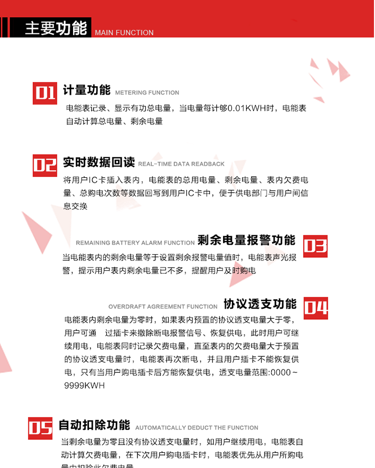 主要功能
1. 計(jì)量功能：電能表記錄、顯示有功總電量，當(dāng)電量每計(jì)夠0.01kWh時(shí)，電能表自動計(jì)算總電量、剩余電量。
2. 實(shí)時(shí)數(shù)據(jù)回讀功能：將用戶IC卡插入表內(nèi)，電能表的總用電量、剩余電量、表內(nèi)欠費(fèi)電量、總購電次數(shù)等數(shù)據(jù)回寫到用戶IC卡中，便于供電部門與用戶間信息交換。
3. 剩余電量報(bào)警功能：當(dāng)電能表內(nèi)的剩余電量等于設(shè)置剩余報(bào)警電量值時(shí)，電能表聲光報(bào)警，提示用戶表內(nèi)剩余電量已不多，提醒用戶及時(shí)購電。
4. 斷電控制功能：當(dāng)電能表內(nèi)剩余電量為零時(shí)，電能表在聲光報(bào)警的同時(shí)進(jìn)行斷電報(bào)警。如果表內(nèi)預(yù)置的協(xié)議透支電量等于零時(shí)，只有當(dāng)用戶新購電量輸入電能表后方能恢復(fù)供電。
5. 協(xié)議透支功能：當(dāng)電能表內(nèi)剩余電量為零時(shí)，如果表內(nèi)預(yù)置的協(xié)議透支電量大于零，用戶可通 過插卡來撤除斷電報(bào)警信號、恢復(fù)供電，此時(shí)用戶可繼續(xù)用電，電能表同時(shí)記錄欠費(fèi)電量，直至表內(nèi)的欠費(fèi)電量大于預(yù)置的協(xié)議透支電量時(shí)，電能表再次斷電，并且用戶插卡不能恢復(fù)供電，只有當(dāng)用戶購電插卡后方能恢復(fù)供電，透支電量范圍:0000～9999kWh。
6. 欠費(fèi)電量記錄自動扣除功能：當(dāng)剩余電量為零且沒有協(xié)議透支電量時(shí)，如用戶繼續(xù)用電，電能表自動計(jì)算欠費(fèi)電量，在下次用戶購電插卡時(shí)，電能表優(yōu)先從用戶所購電量中扣除此欠費(fèi)電量。
7. 超負(fù)荷報(bào)警功能：當(dāng)用戶負(fù)荷連續(xù)超過預(yù)置的超負(fù)荷限制閥值時(shí)，電能表聲光報(bào)警，LCD顯示當(dāng)前負(fù)荷，在設(shè)定的超負(fù)荷拉閘延時(shí)時(shí)間內(nèi)用戶如果不降低負(fù)荷，電能表將自動切斷用戶負(fù)荷。
8. 可根據(jù)用戶要求，通過RS485或紅外通訊進(jìn)行電表清零、參數(shù)設(shè)置時(shí)，增加軟件編程限制和硬件編程開關(guān)，保護(hù)表中參數(shù)不被非法修改。
9. 背光顯示功能:在光線暗或夜間抄表時(shí),插卡或按顯示按鍵,背光點(diǎn)亮,持續(xù)點(diǎn)亮大約30秒,供抄表使用。 