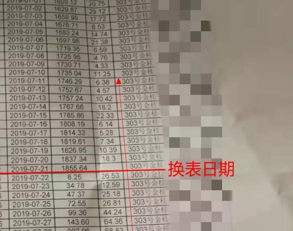 更換智能電表后，用電量是原來(lái)的3.5倍